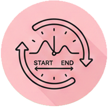 Flexible Duration